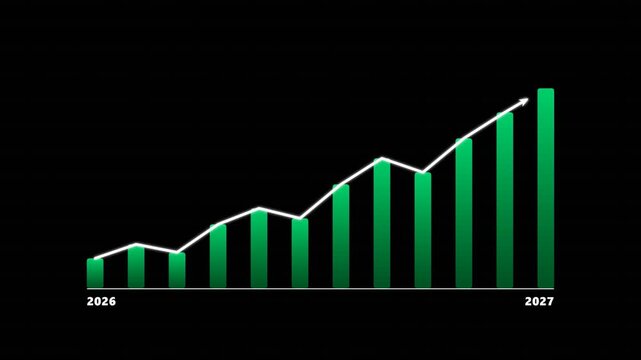 Isolated green glowing business growth chart 2026 to 2027 financial success animation motion graphics overlay