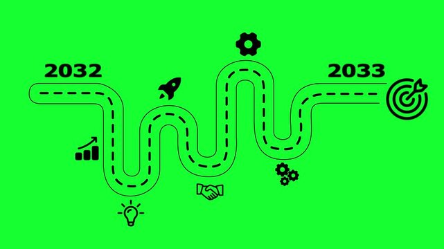 Business roadmap 2032 to 2033 strategy timeline infographic with growth and target goal on green screen