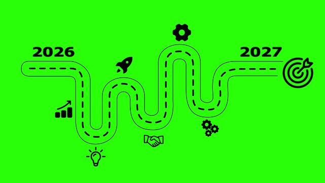2026 to 2027 business roadmap timeline infographic with growth on green screen