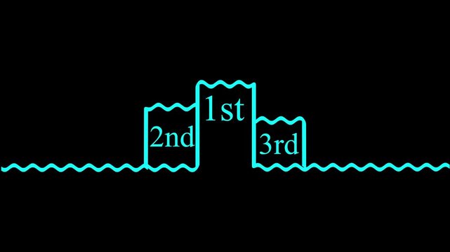 A clean and minimal podium ranking illustration featuring first, second, and third place positions on a simple white background. The hand-drawn style design represents achievement,