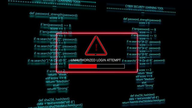 unauthorized login attempt System safety, privacy protection. Hacker attack Security Alert Cyber security concept. computer hacking warning, message hacked alert warning hacked . 4k video