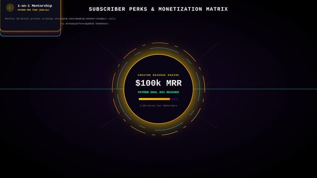 Creator Revenue Engine Dashboard UI with Subscriber Perks and Monthly Recurring Revenue Goal Metrics