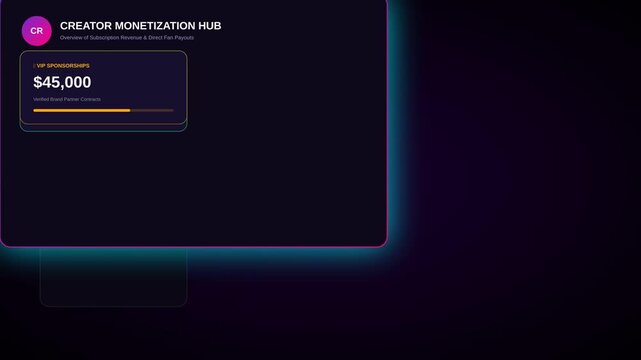 Digital Dashboard Display Showing Creator Monetization Hub With Financial Data and Revenue Analytics