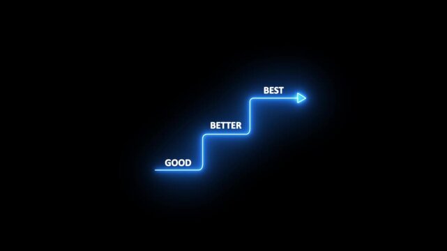 Neon good better growth chart animation: business success and progress concept