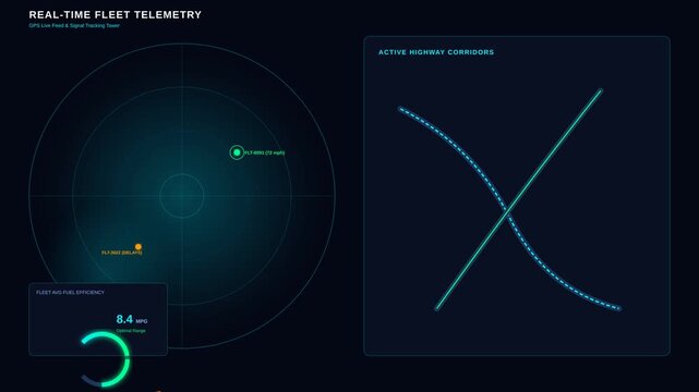 Real Time Fleet Telemetry Dashboard Displaying Vehicle Tracking and Highway Logistics Analytics