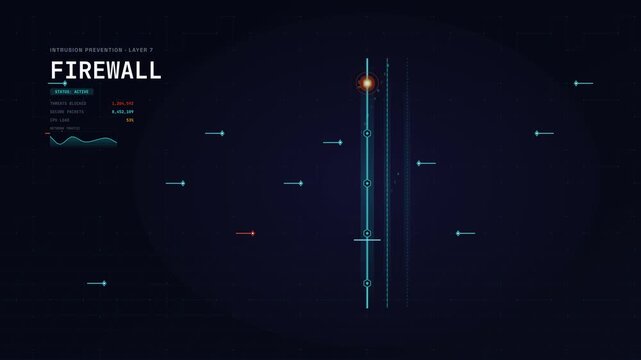 Abstract Firewall Matrix Cyber Security Animation