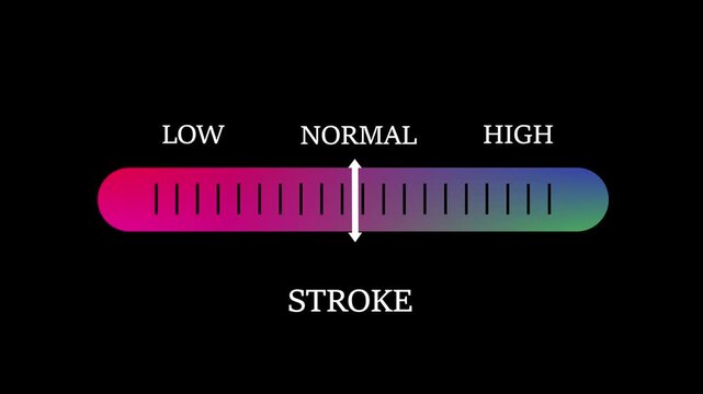 Interactive stroke width adjustment slider ui for software interface
