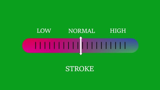 Interactive stroke width adjustment slider ui on green screen
