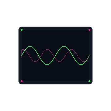 Cathode ray tube TV screen frame with lime green and magenta oscilloscope wave scrolls horizontally while the frame corners flicker in brightness