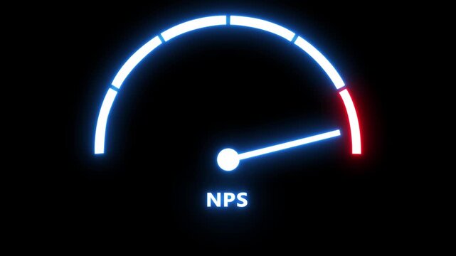Net promoter score nps gauge meter animation, customer satisfaction feedback performance indicator, business analytics data visualization on black background