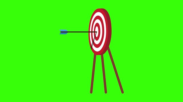 Cartoon Dart Hitting Center Target Bullseye with Kinetic Impact Animation on Green Screen