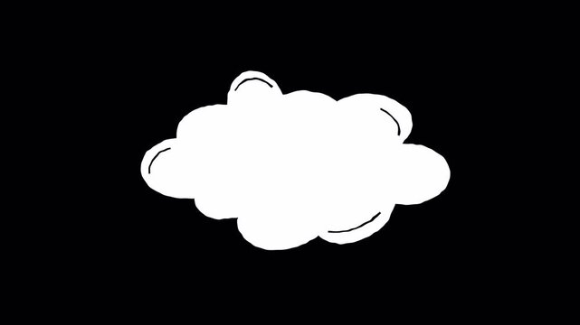 Animated cartoon Talk Thinking cloud doodle bubble 4k