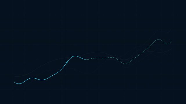 Financial forecast background with actual and projected data trend