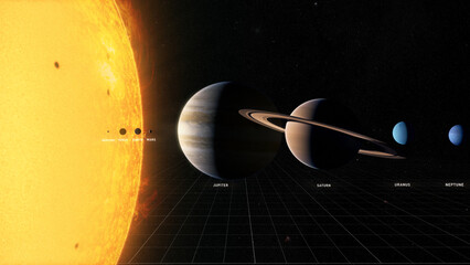 Full Solar System The entire Solar System from the Sun to Neptune, depicted with realistic relative sizes. Visualization based on NASA/ESA data. © Christian Stangl