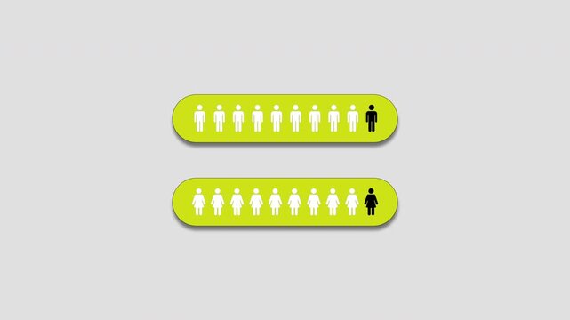 Male and Female Population Statistics Animation with Demographic Data Visualization