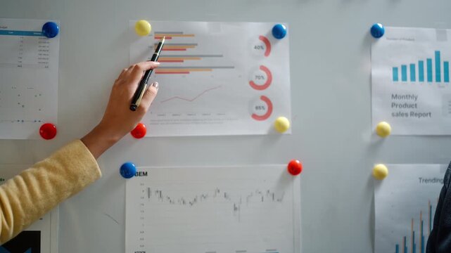 Business Analysis Presentation with Financial Charts