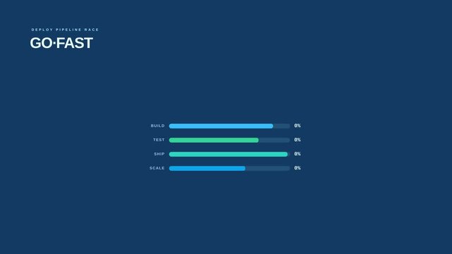 Dynamic motion graphics video showcasing fast-paced data visualization and digital animation.
