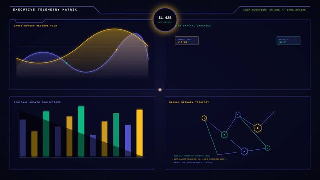 Motion Analytics Video Showing Dynamic Data Visualizations and Graphs for Business Insights.