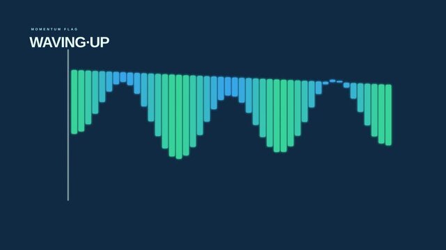 Dynamic motion of digital waveforms in a high-tech environment for motion graphics and visual effects.