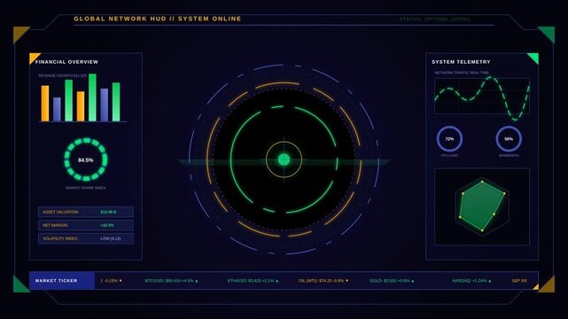 Motion Data Visualization in Real-Time Analytics Dashboard with Interactive Graphs and Circular Charts.