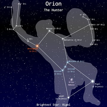 Orion Constellation Map with Named Stars &ndash; Constellation Map Illustration