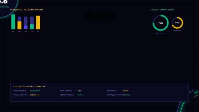 Motion Data Visualization Video Showing Dynamic Graphs and Circular Charts in a Dark Interface.