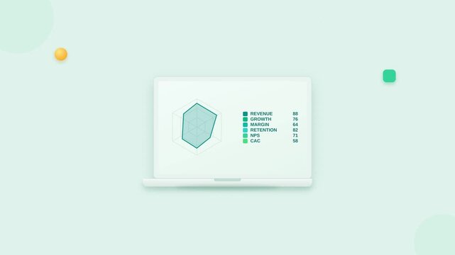 Motion Data Visualization Video Showing Analytics and Graphs for Business Insights.