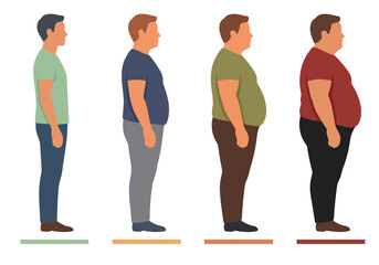Fototapeta premium Illustrates body mass index categories with four men, showcasing weight ranges and corresponding BMI values. Clear, informative graphic design.