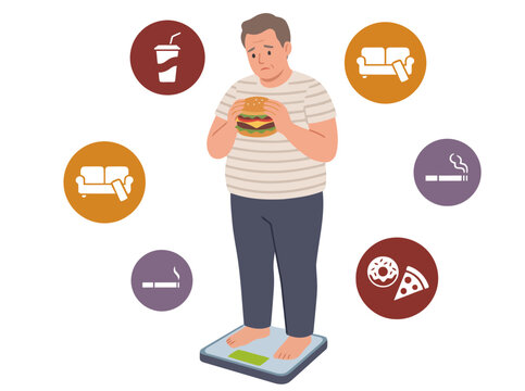 A man stands on a scale, surrounded by unhealthy diet symbols, conveying obesity risk. Illustrative, flat design. Focus on emotional impact.