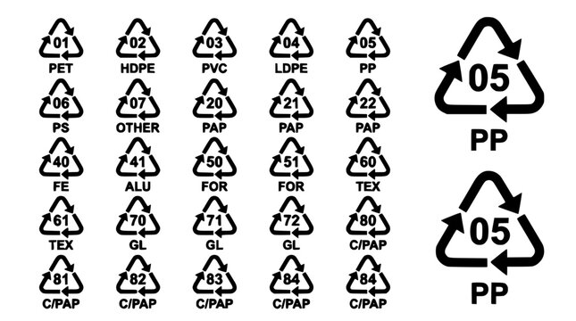 Recycling Symbols for Plastic Types Showing Numbers 01 to 08 with Material Codes and Arrows in Black and White Design