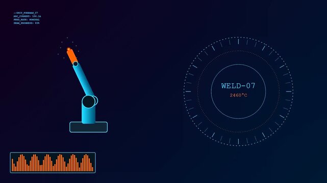 A futuristic digital interface monitors an automated robot welding process showing rising temperatures and waveform metrics on a dark tech screen.