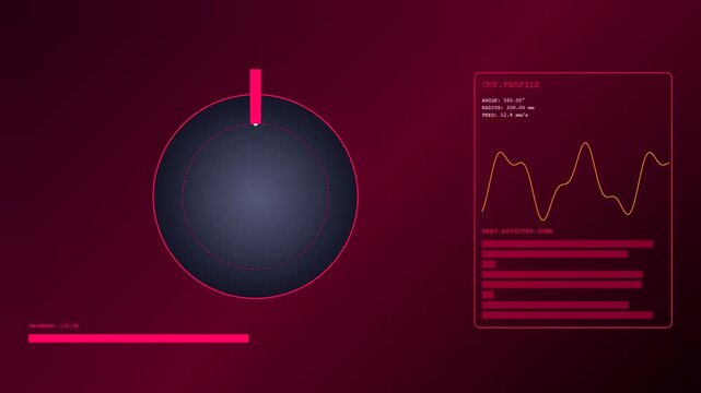 A modern robot welding interface display monitoring circular path progression with live graphs and analytical data metrics shown on a dark red glowing digital dashboard screen