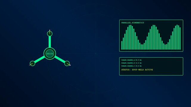 A futuristic diagnostic interface visualizes robot welding data as parallel kinematics and torque channels update on a high tech telemetry screen.