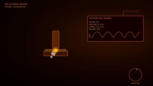 This futuristic interface simulates a robot welding system utilizing friction stir technology to join materials while displaying key telemetry metrics like speed and temperature.