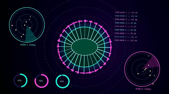 Stadium infrastructure visual analysis shown on three dark digital screens displays rotating vector ring node data patterns with circular radar tracking modules for monitoring event logistics status
