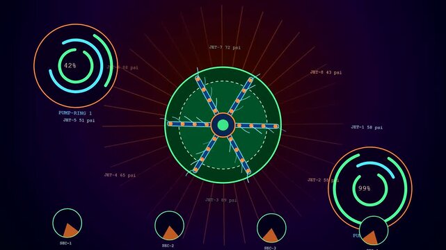 Digital stadium infrastructure displays showing circular charts and radial progress metrics on a dark purple screen interface featuring shifting graphical data patterns in a continuous loop