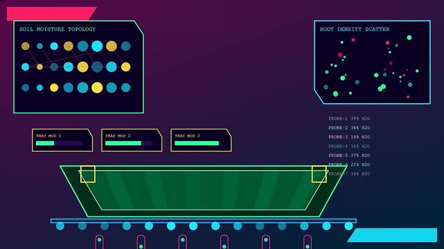 A digital stadium infrastructure interface displays modular soil moisture sensors and root density scatter charts showing evolving data metrics across three varying simulation frames during testing