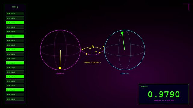 Electron tunneling simulation displayed on a glowing interface screen featuring two circular globes connected by a particle bridge while numerical fidelity metrics change across three distinct panels