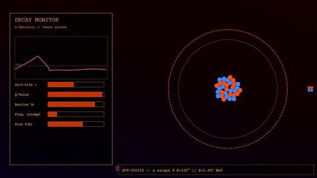Scientific electron tunneling simulation displays atomic decay patterns within a glowing digital interface showing particle movement through energy barriers against a dark charcoal studio space