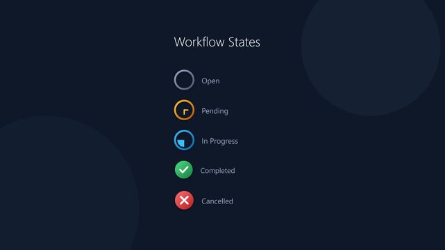 Business Workflow States Infographic Interface with Task Status Icons on Dark Background