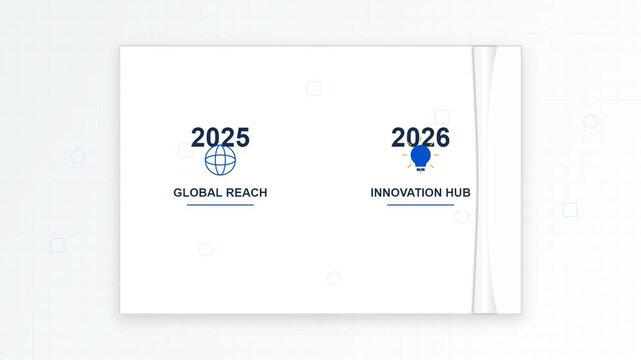 Business Growth Roadmap Flipbook Animation 2023 to 2027