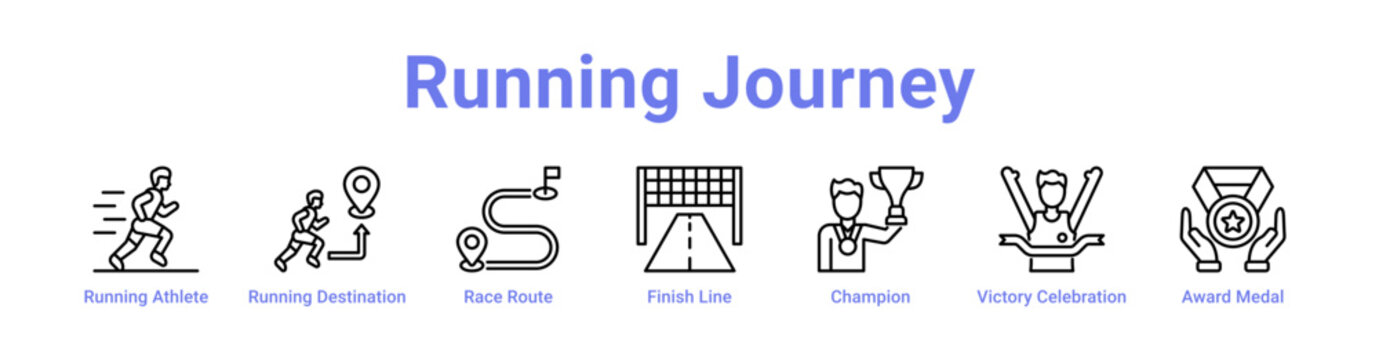 Running Journey Web Icon in banner collection with line art collection