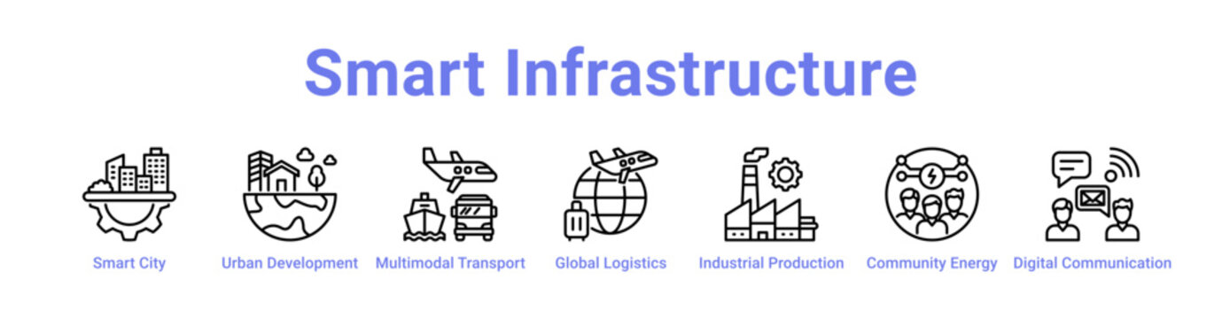 Smart Infrastructure Web Icon in banner collection with line art collection