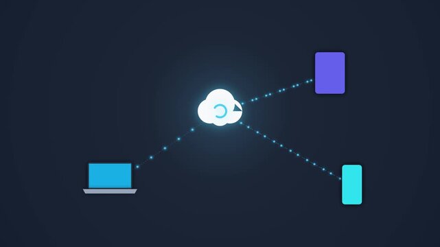 Cloud Computing Network Architecture with Connected Digital Devices