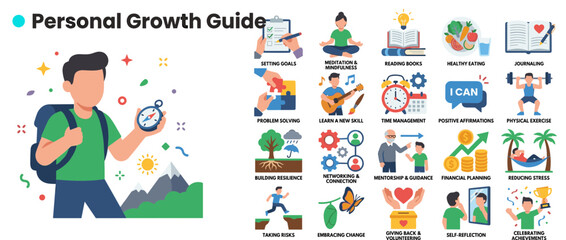 Fototapeta premium Personal Growth Guide Infographic with Icons for Self Improvement, Mental Health, and Life Success