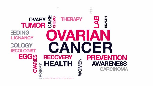 Ovarian cancer concept Animated Tag Word Cloud kinetic typography, Text Design Animation typography seamless loop video motion graphics Intro Wordart arrangement pink type on white background bg bac