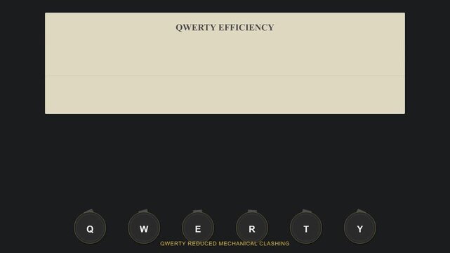 QWERTY Keyboard Layout Explained: From Alphabetical Jam to Efficient Typing