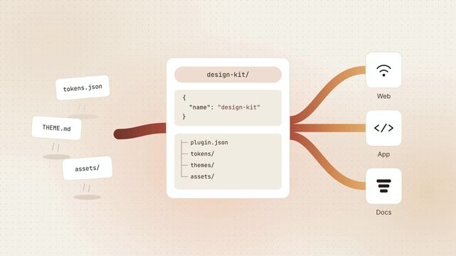 Agent Plugins Design Kit Visualization, Seamless Loop Animation, Code Structure Flow, Web Application Development, Digital Toolkit Concept, Plugin Architecture Representation, Software Design Elements