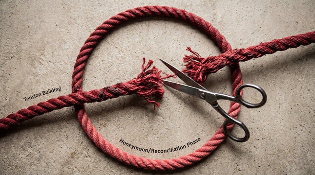 Red rope being cut by scissors with frayed ends labeled tension building and honeymoon reconciliation phase for relationship cycle concept