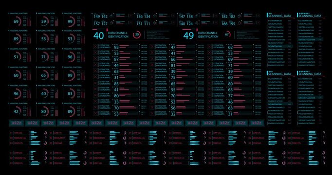 Futuristic digital dashboard shows animated numerical indicators, charts and multiple data monitoring panels.
